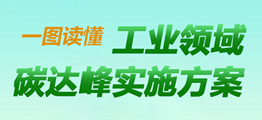 快訊！《工業(yè)領域碳達峰實施方案》印發(fā)，到2025年，規(guī)上工業(yè)單位增加值能耗較2020年下降13.5%